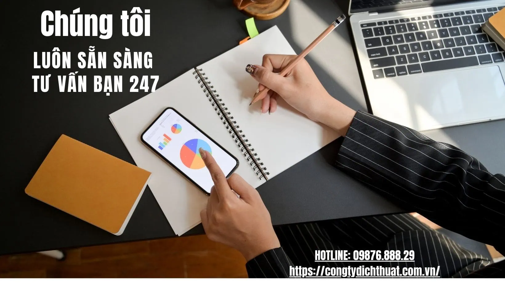 Giá thành Dịch thuật video